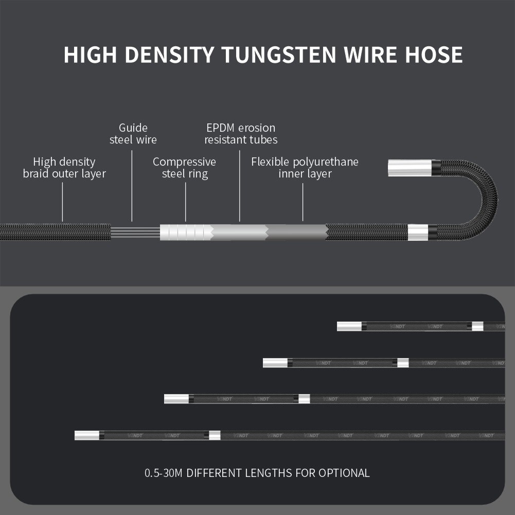 منظار داخلي صناعي 6 مم للفحص غ - مراجعة Endoscope Inspection Camera وسعره
